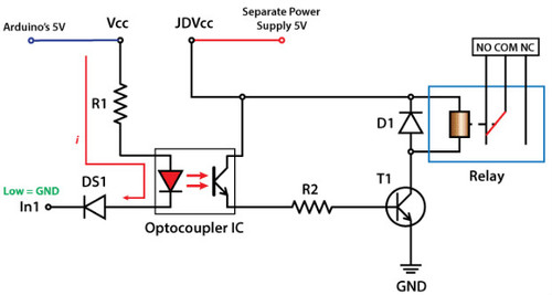 光耦合器-先進(jìn)光半導(dǎo)體