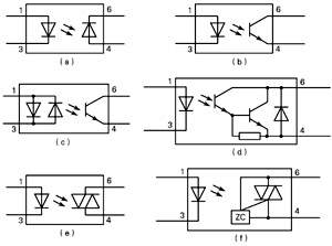 光电耦合器的基本电路