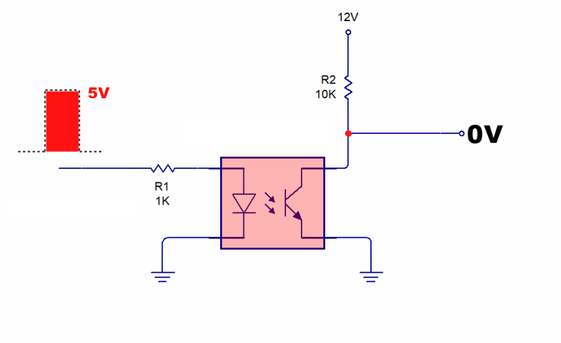 光耦電路應(yīng)用實(shí)例-先進(jìn)光半導(dǎo)體