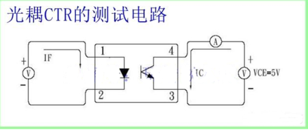 光耦CTR測試電路-先進光半導(dǎo)體