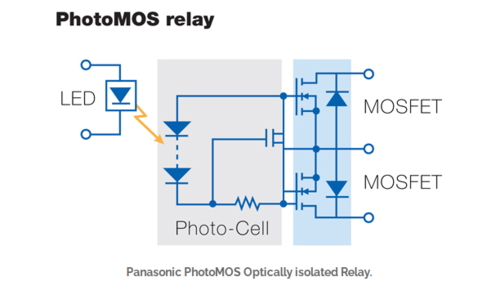 光耦繼電器-先進光半導體