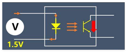 光耦的原理和作用-先進(jìn)光半導(dǎo)體