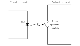 固態(tài)繼電器-先進光半導體