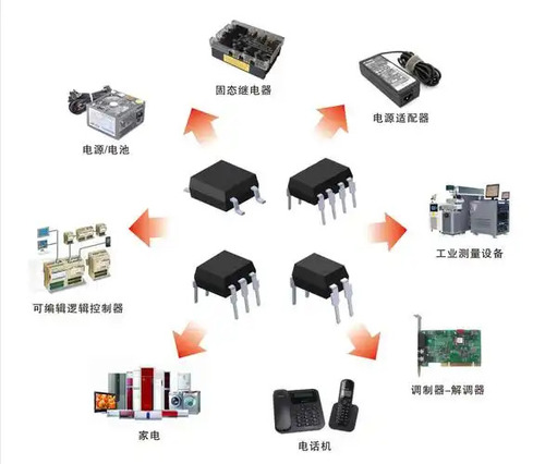 光耦继电器的应用方向-先进光半导体