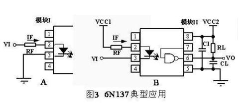 高速光耦的典型应用！
