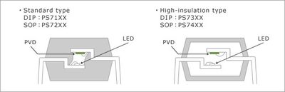 molding-structure.jpg