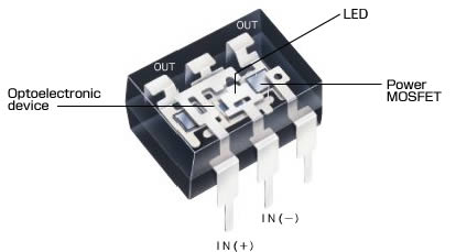 固态继电器（光耦合MOSFET）结构和特性|！