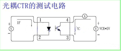 文章附图