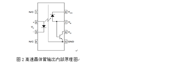 国产光耦继电器