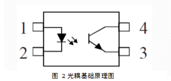 国产光耦继电器厂家