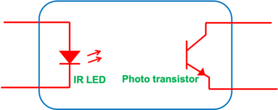 光耦内部元器件组成
