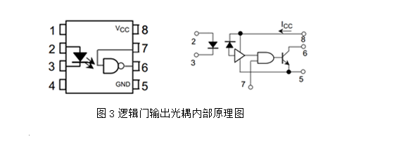 逻辑光耦内部输出原理图